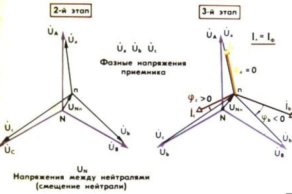 Как войти в мегу через тор