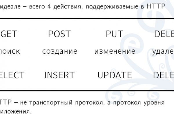 Омг онион ссылки зеркала