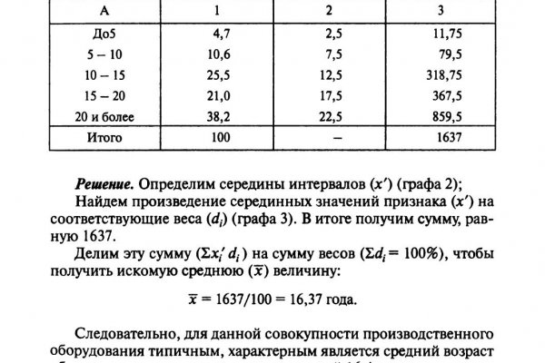 Официальный сайт крамп тор